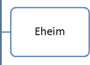 7Eheim