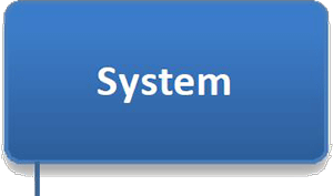 1System